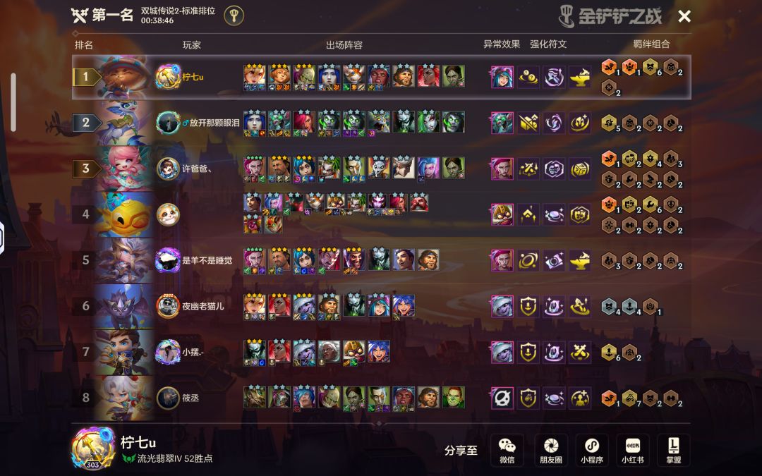 道友们,我这丹成几品 3