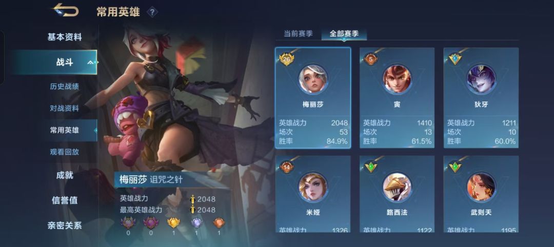 英雄强度 2