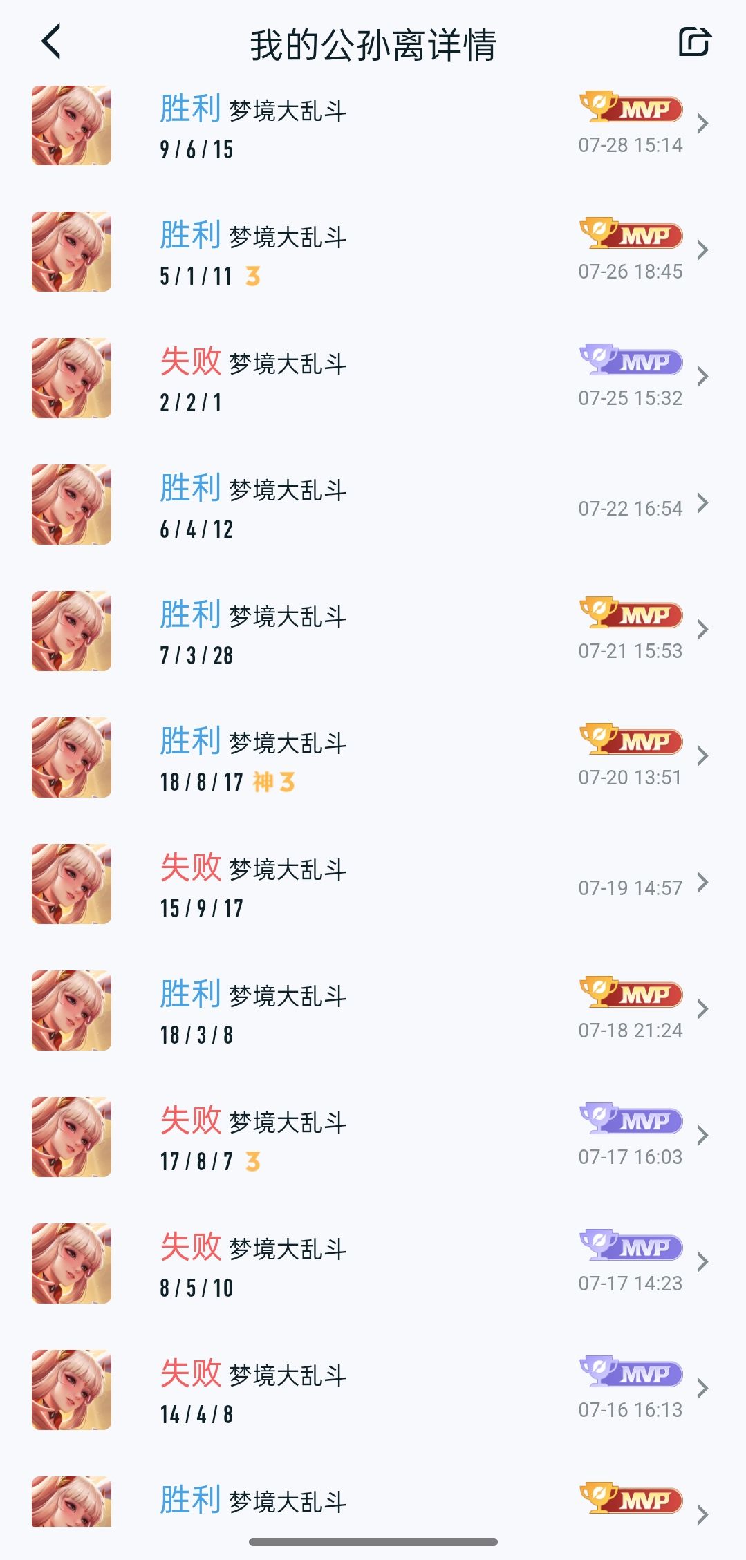 虞姬和公孙离都属于皮肤倒逼技术 2