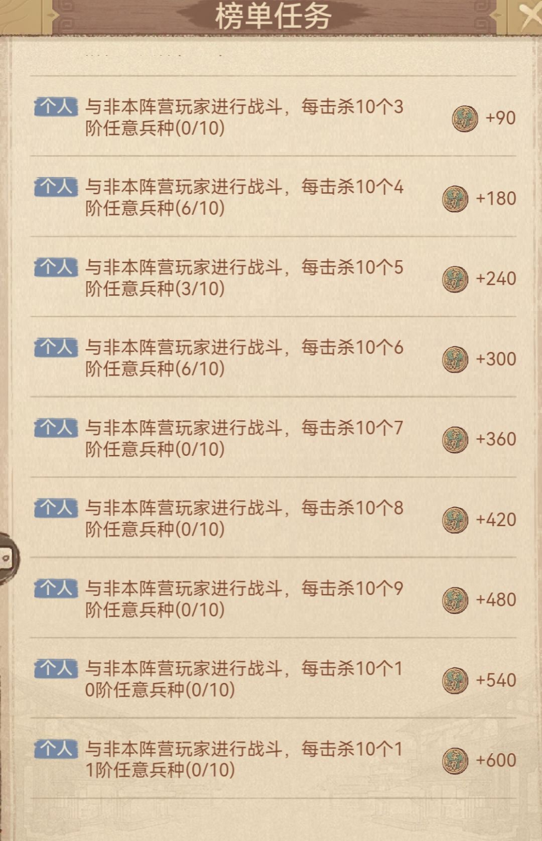 《这城有良田》军团赛季雄图大业刷分攻略 2