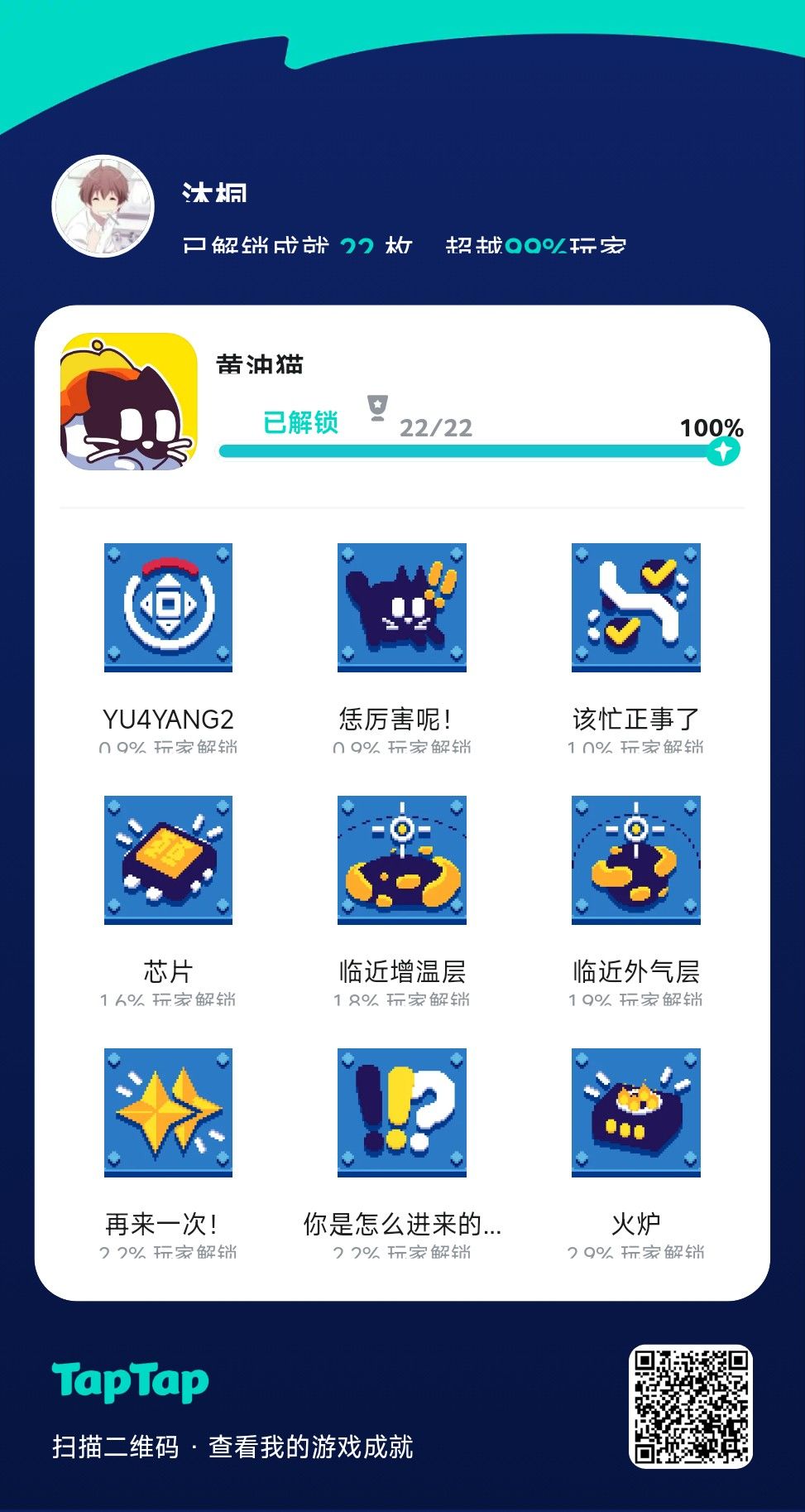 全成就达成! 1