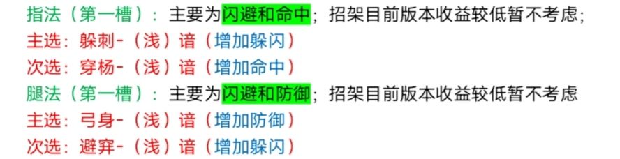 拳脚特性攻略第一期（腿法/指法）截图