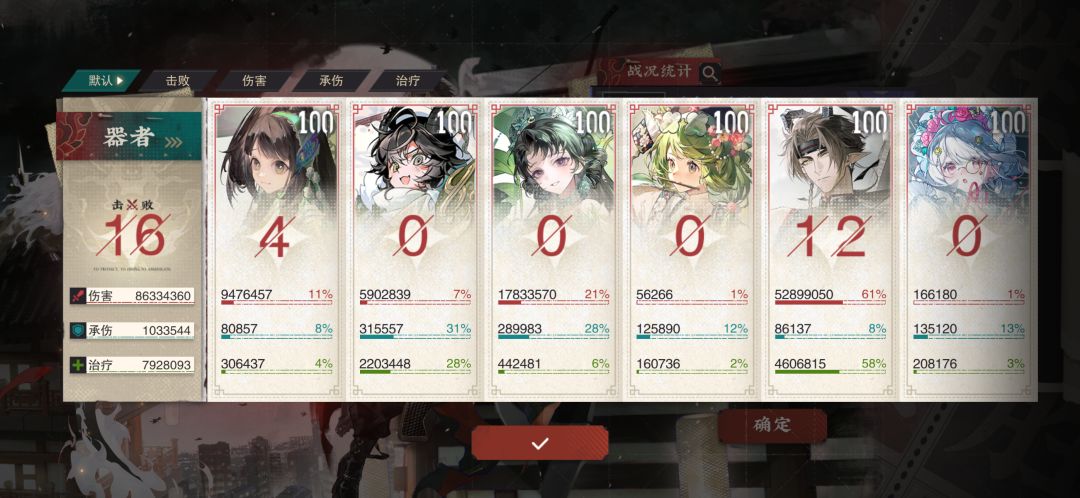 哭了,终于过了5000米第一关😭累 1