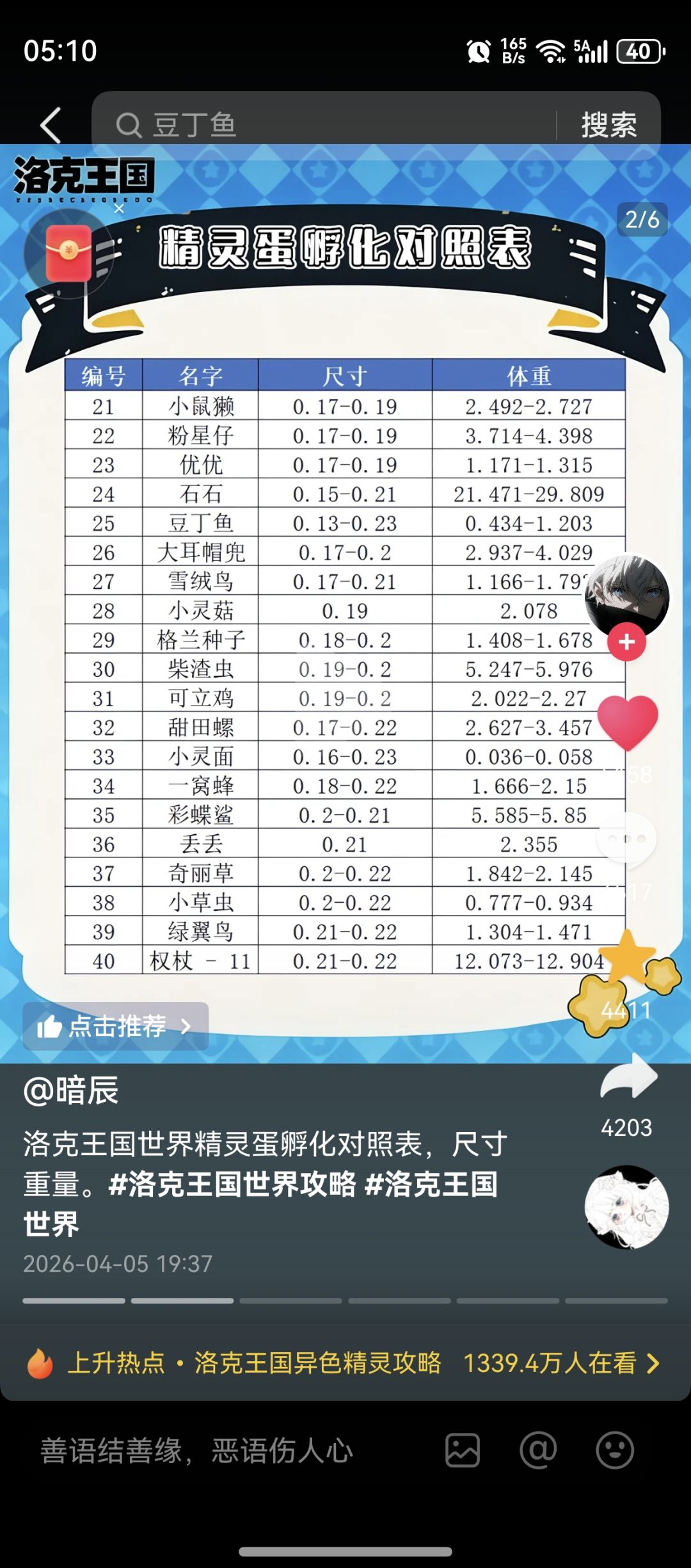 精灵孵化对照表 2