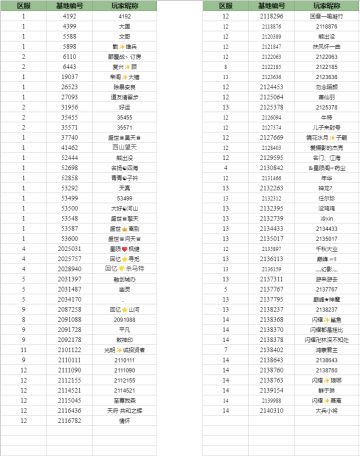 近期封禁名单公示