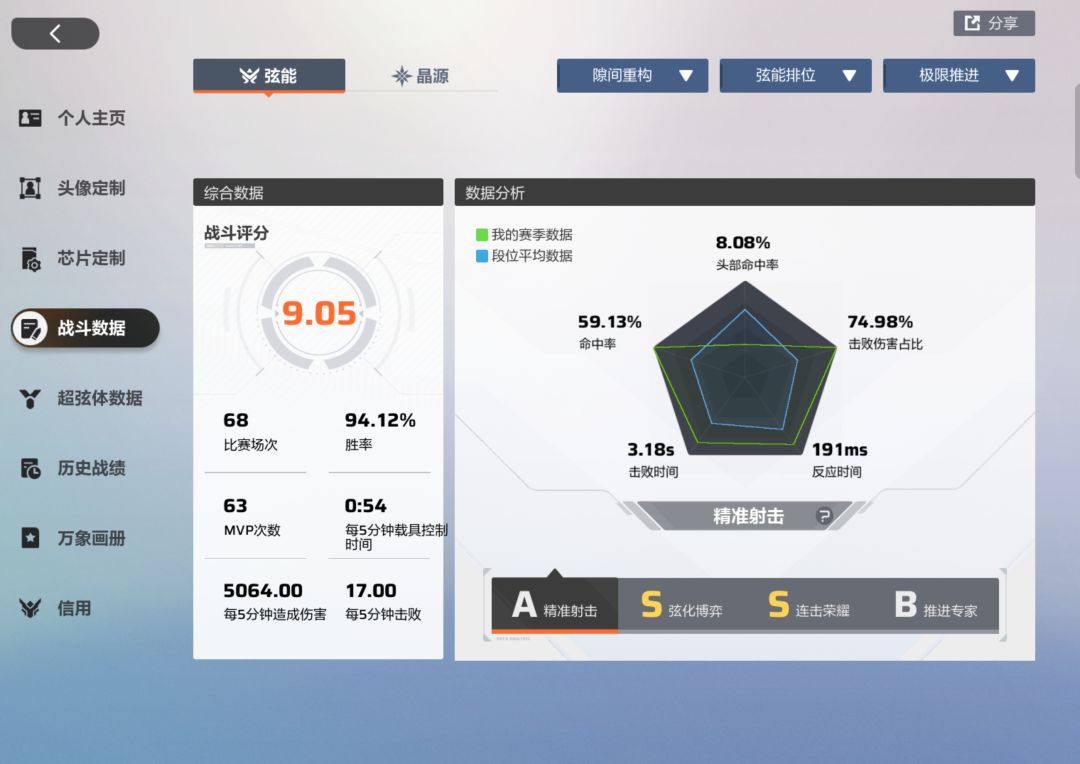 94胜率奇点喵 2