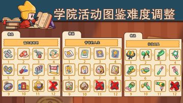 关于学院活动图鉴难度和商店刷新时间调整的公告