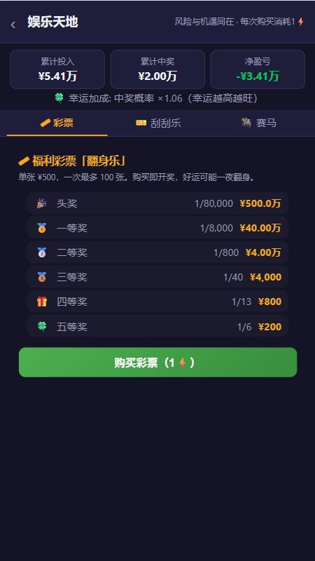 翻盘人生 v1.4.0 更新预热,预计本周六更新 2