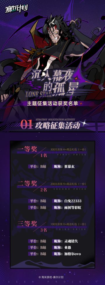 《赛尔计划》「沉入幕夜的孤星」主题征集活动开奖啦！