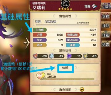 【新手攻略】（上）—认识角色