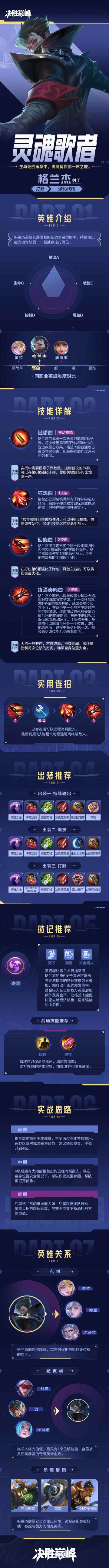 【玩法详解】灵魂歌者 格兰杰