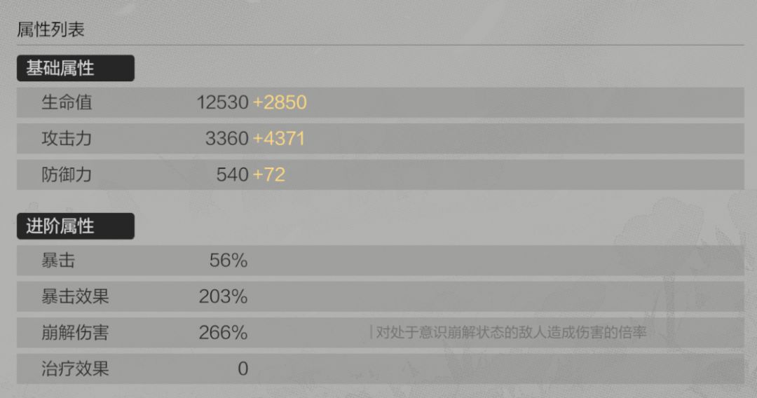 测试快结束了 7k7攻塔姐留念 2