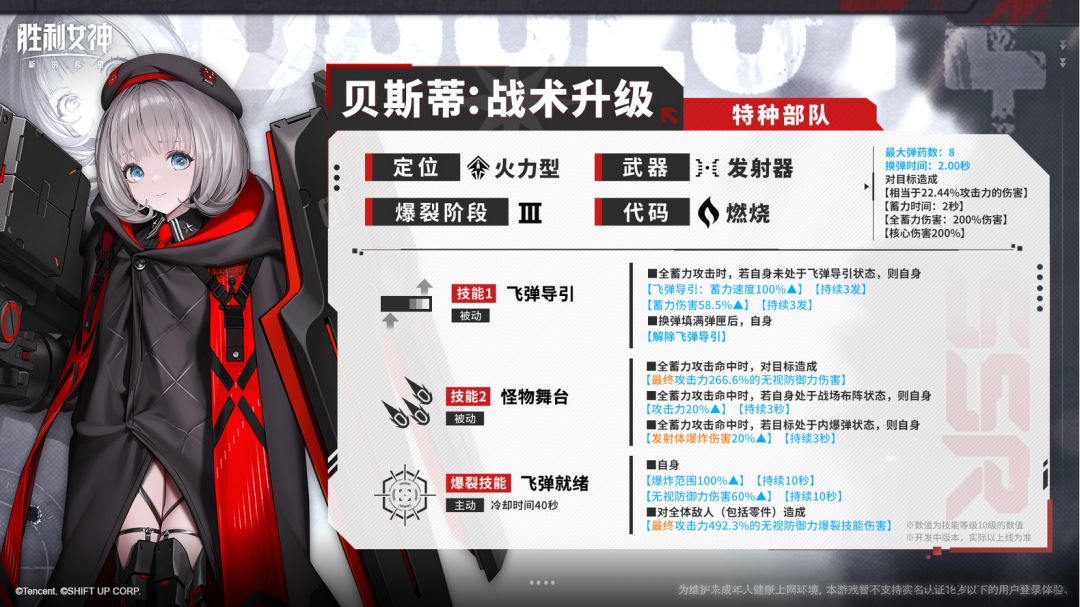 PVP必抽?妮姬人权卡曝光 2
