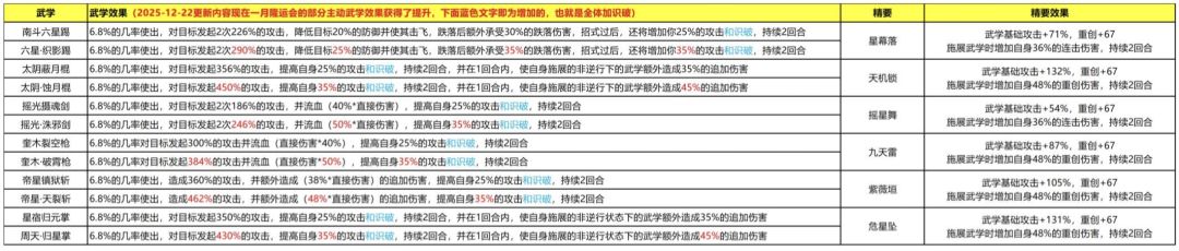 太对了,尘泥的杩这就这么飞的 1