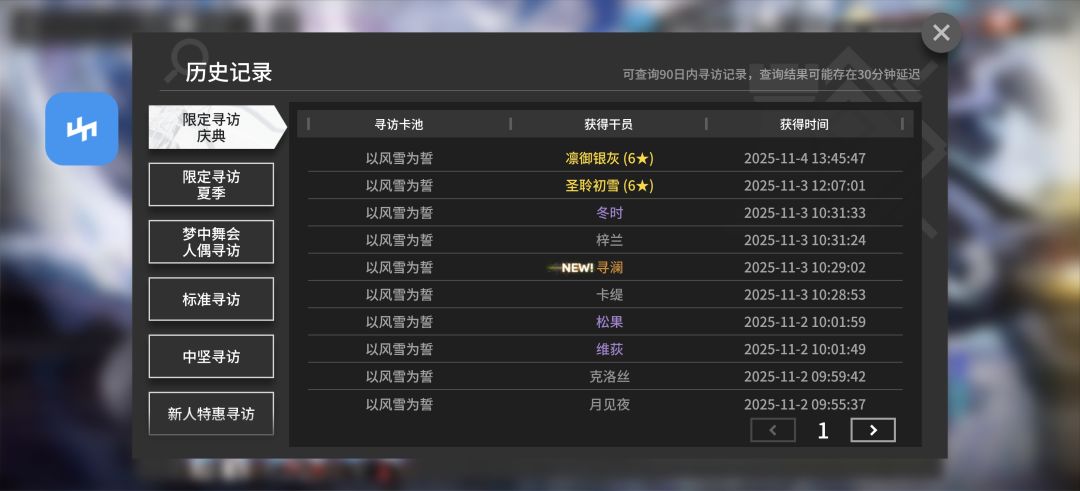 不是 这对吗 2