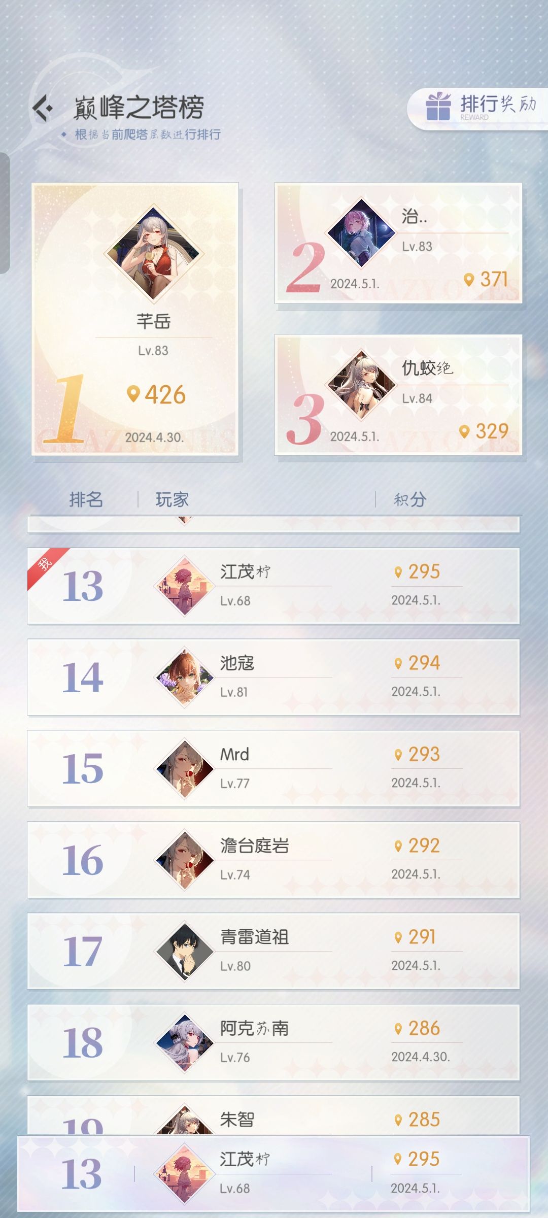 奇点时代 3