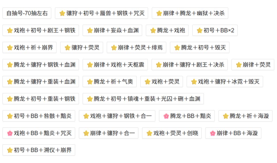 阵容搭配 2