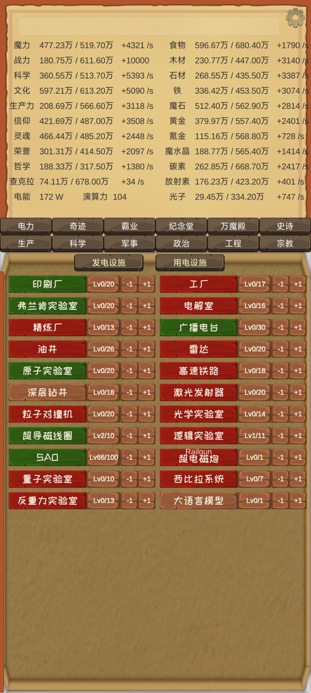9999 2