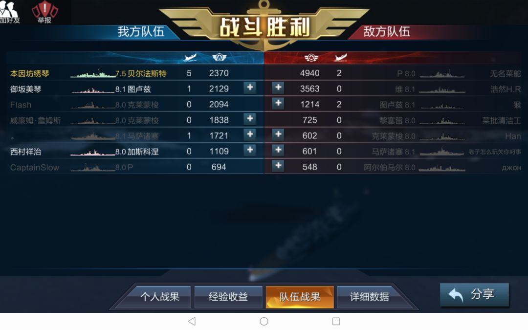 最抽象的一集 3