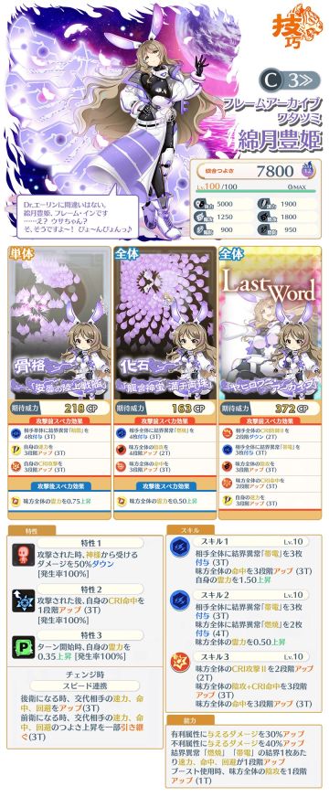 兔丰姬和兔依姬