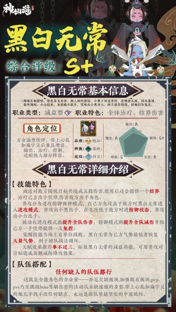 《神仙道3》伙伴图鉴——黑白无常