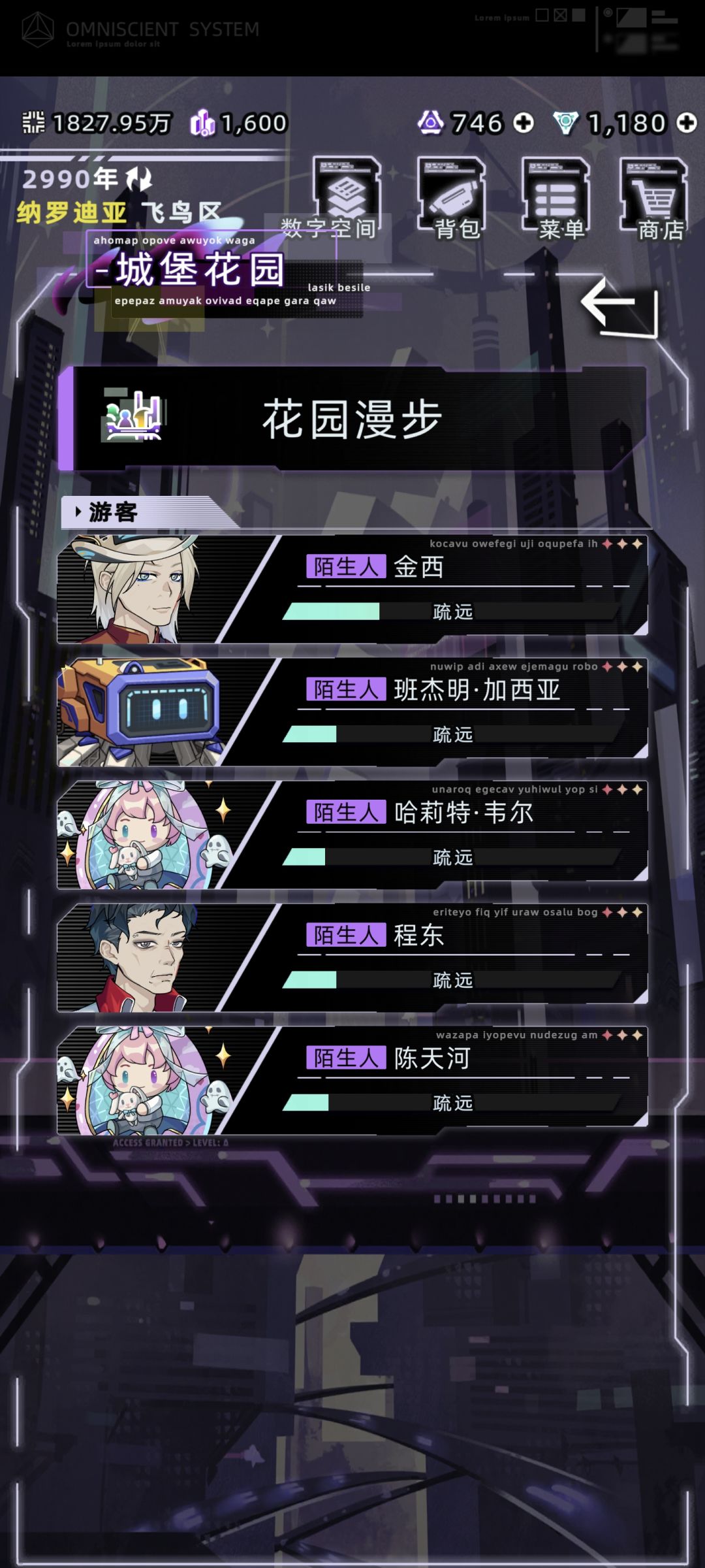 还得是上层人 2