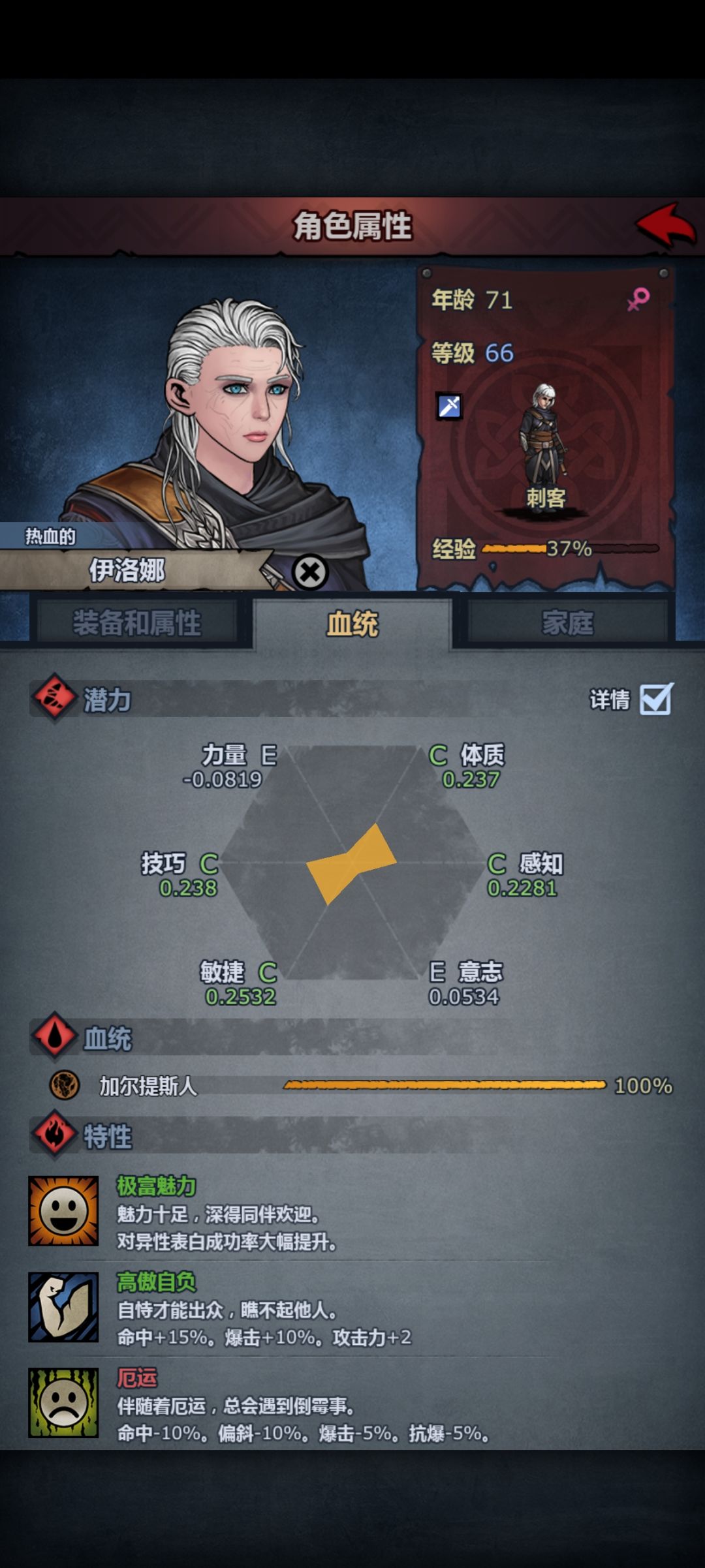 突然发现有点像🐔哥 1