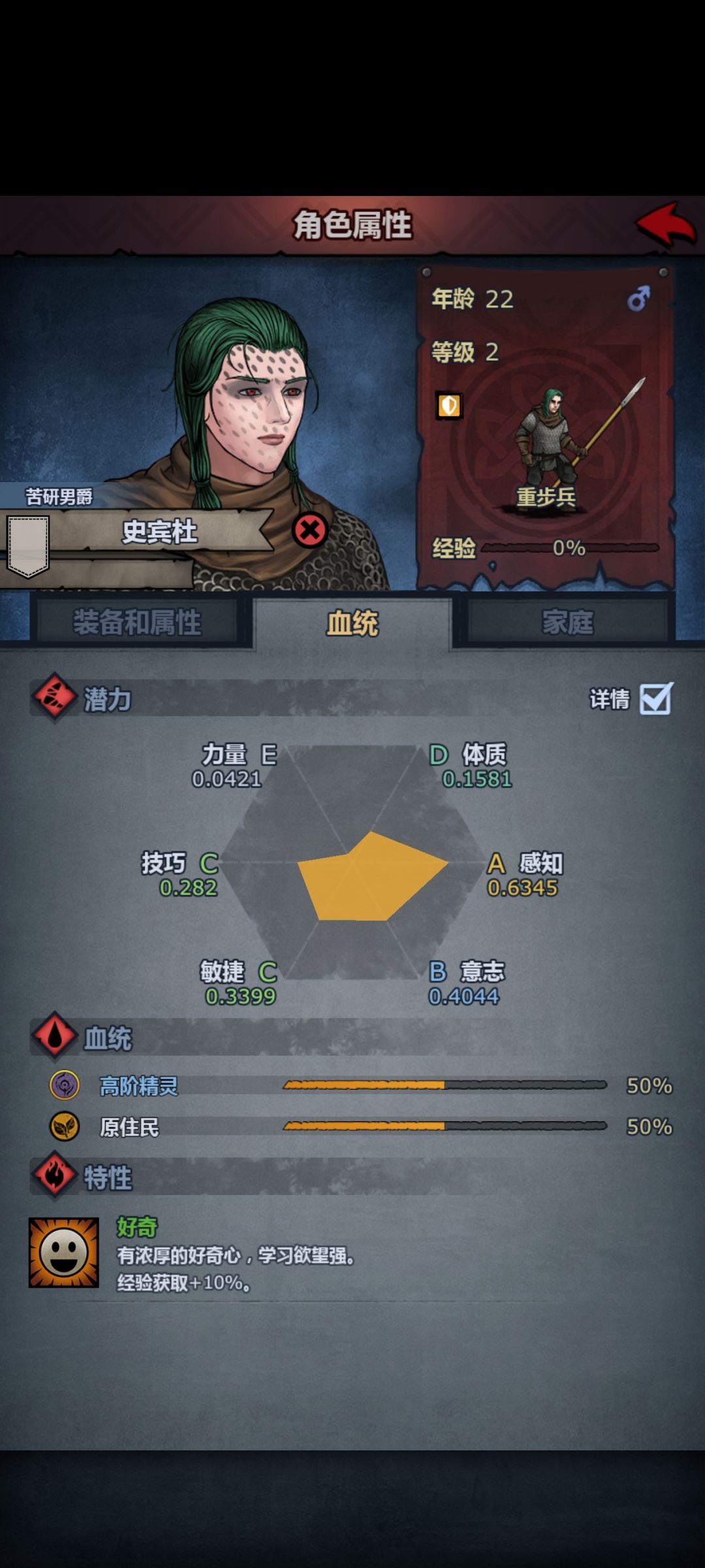 萌新先尊佩尔还是法拉? 3