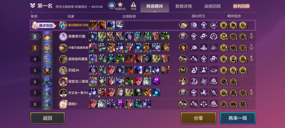 必上分阵容,给大家推荐一下。 1