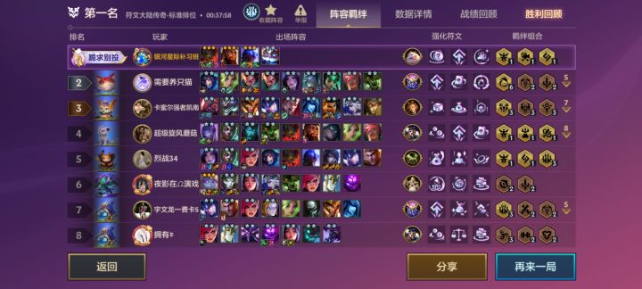 必上分阵容,给大家推荐一下。截图