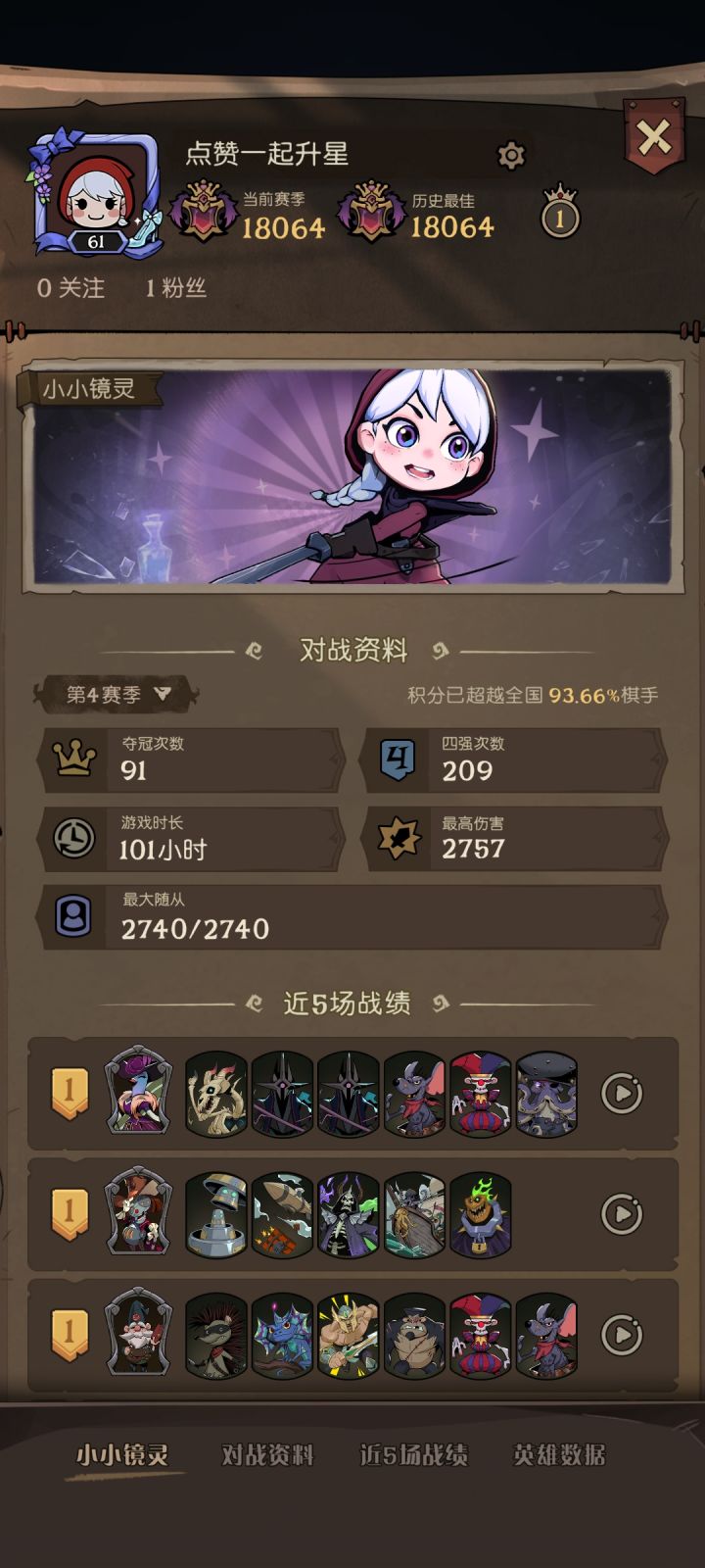 合格了截图