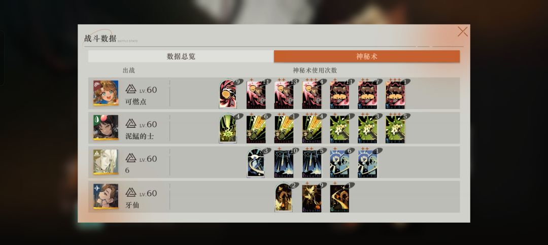 12月第一期邮报 2