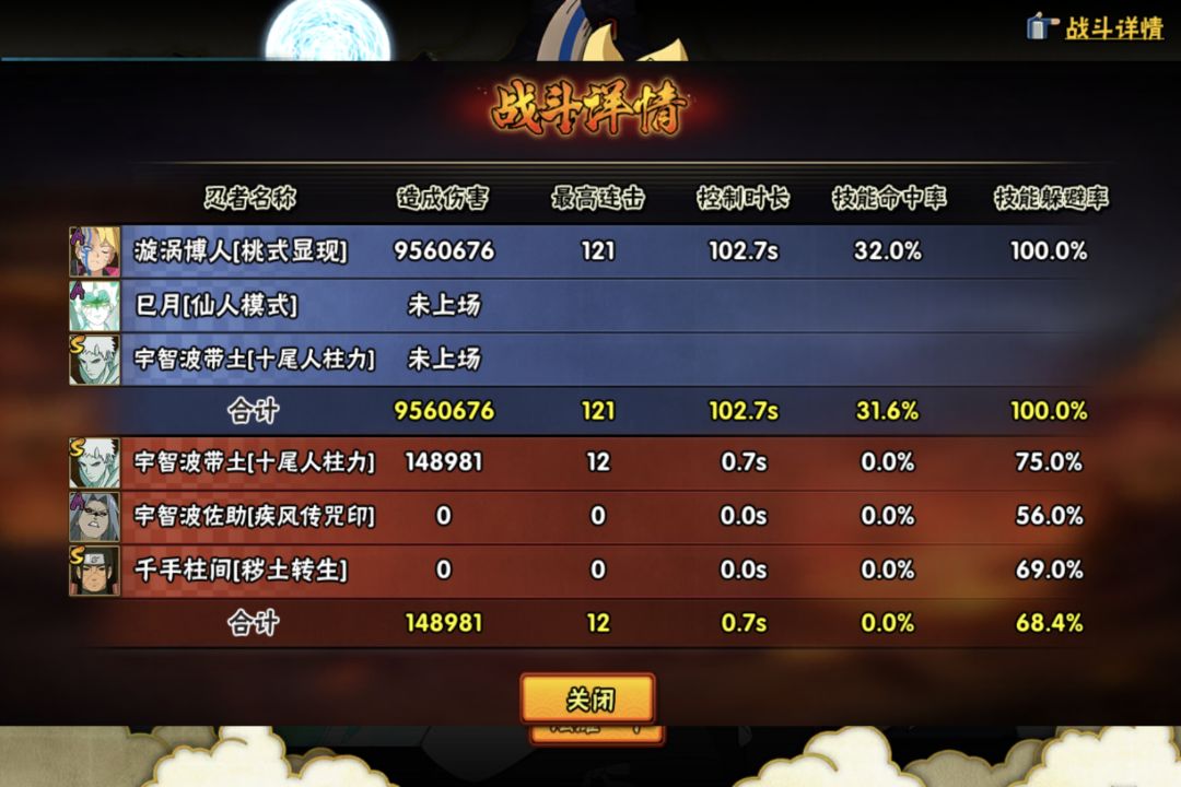 中伊邪那美了属于是 1