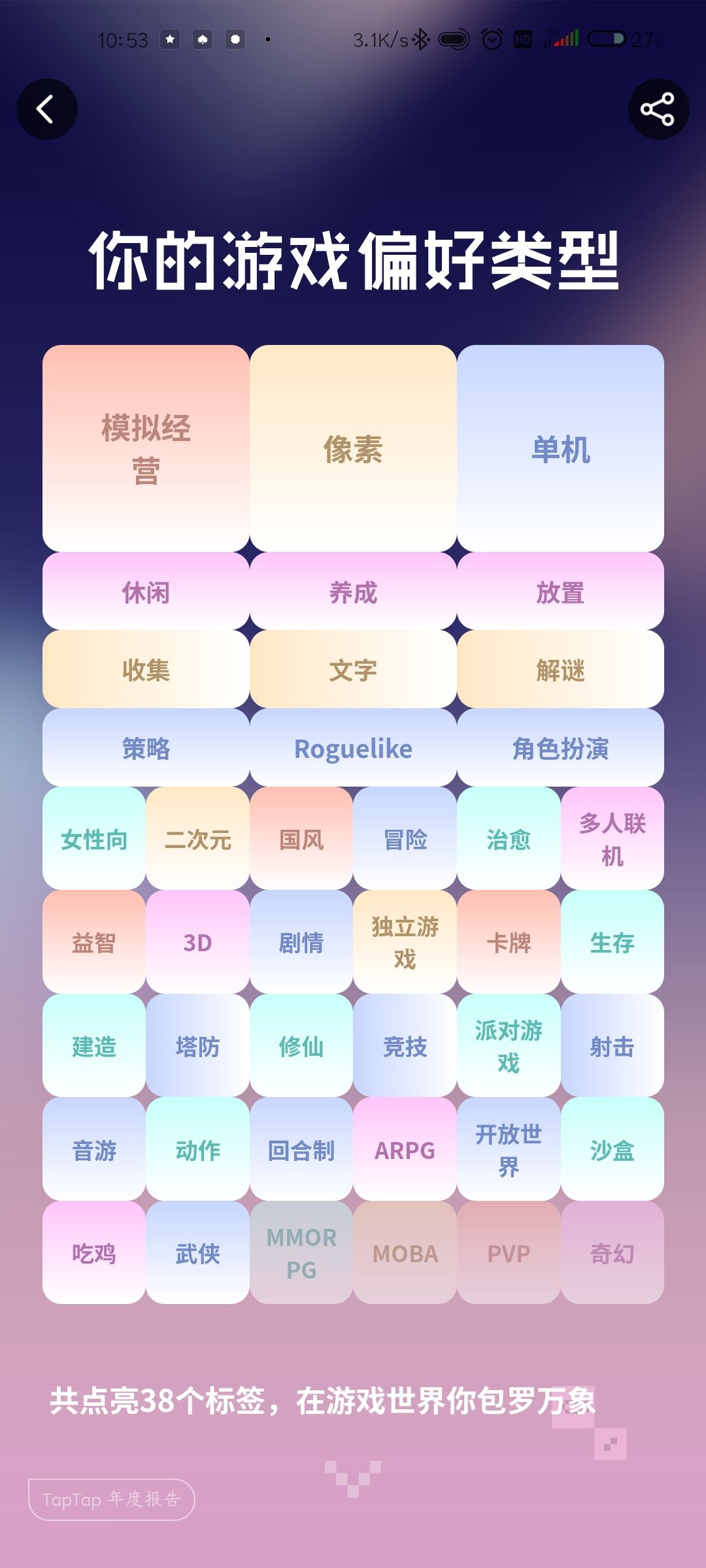 2023年度总结 5