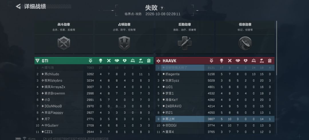 牛逼这太牛逼了，嗯。 3