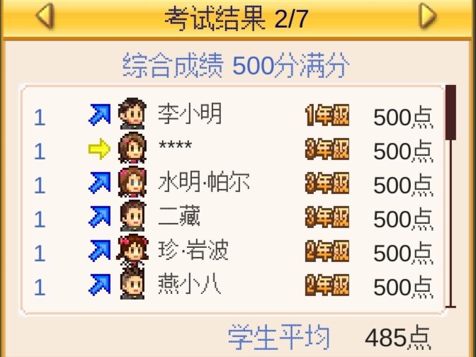 第八年成绩全国第一 3