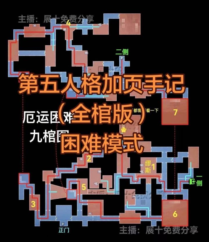第五人格新版本困难小抄优化困难全棺截图