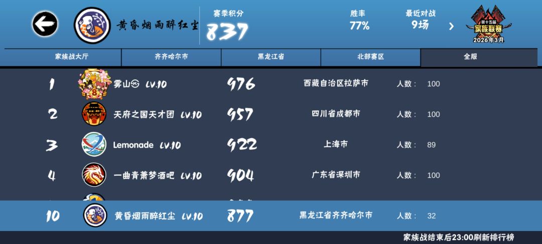 晚安黄昏 2