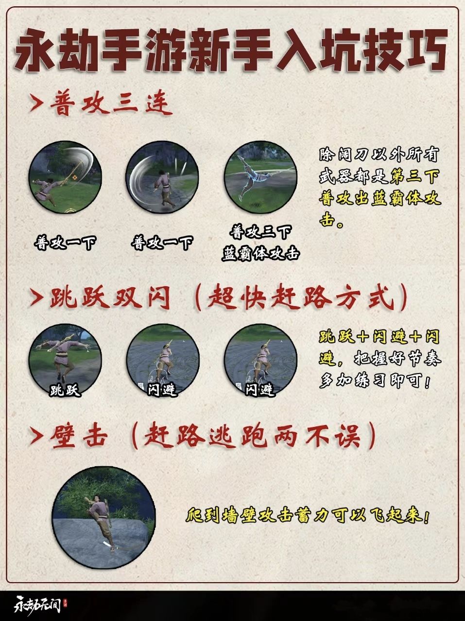 作为新手,你最该学什么? 2