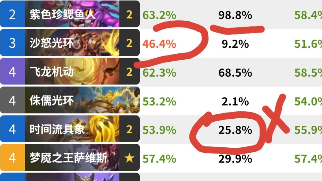 【极速狂飙】最强卡组天河光环骑 直挂云帆！截图