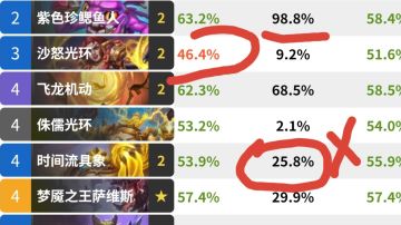 【极速狂飙】最强卡组天河光环骑 直挂云帆！