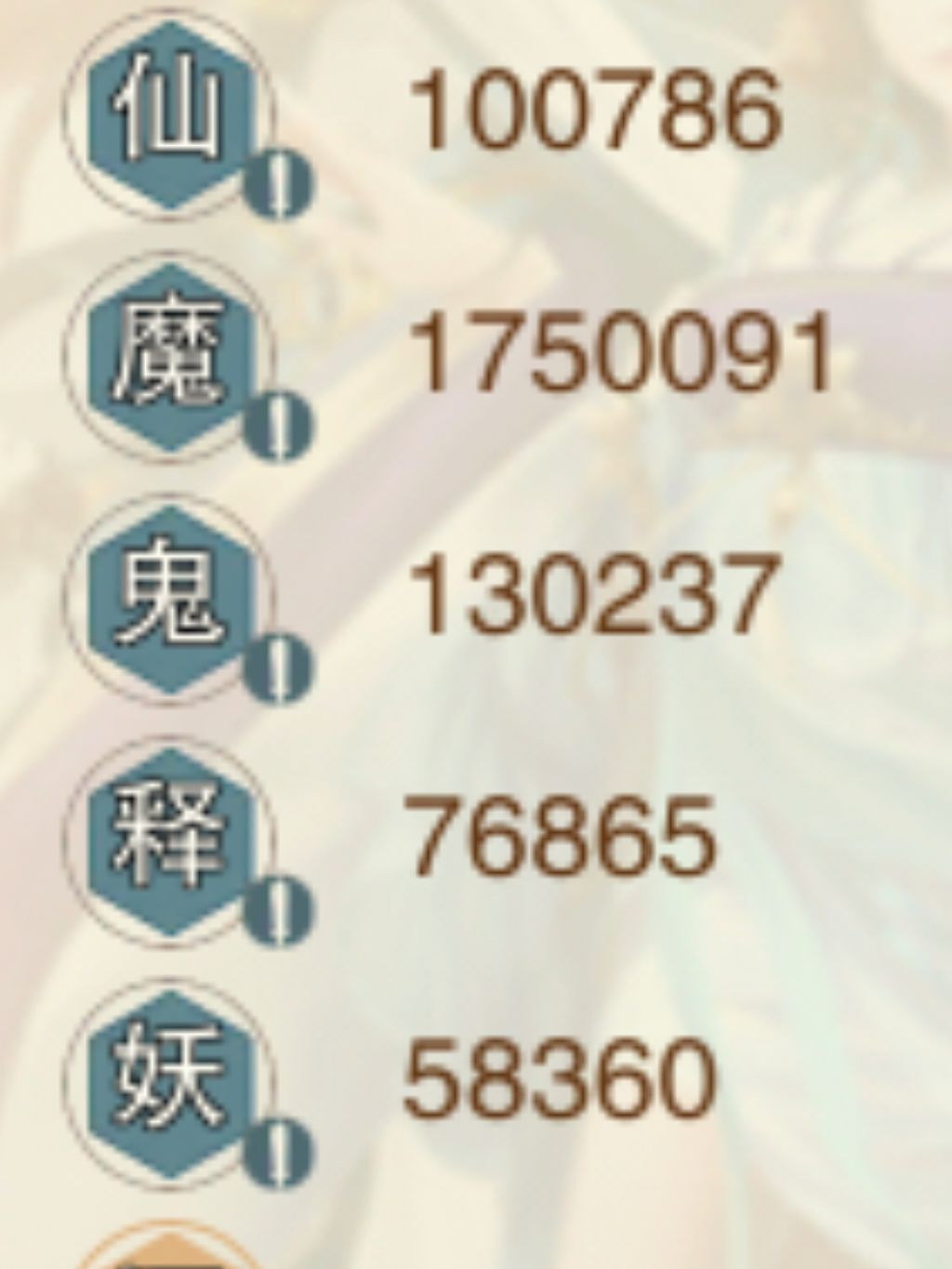 全服第一位175真伤达成! 2