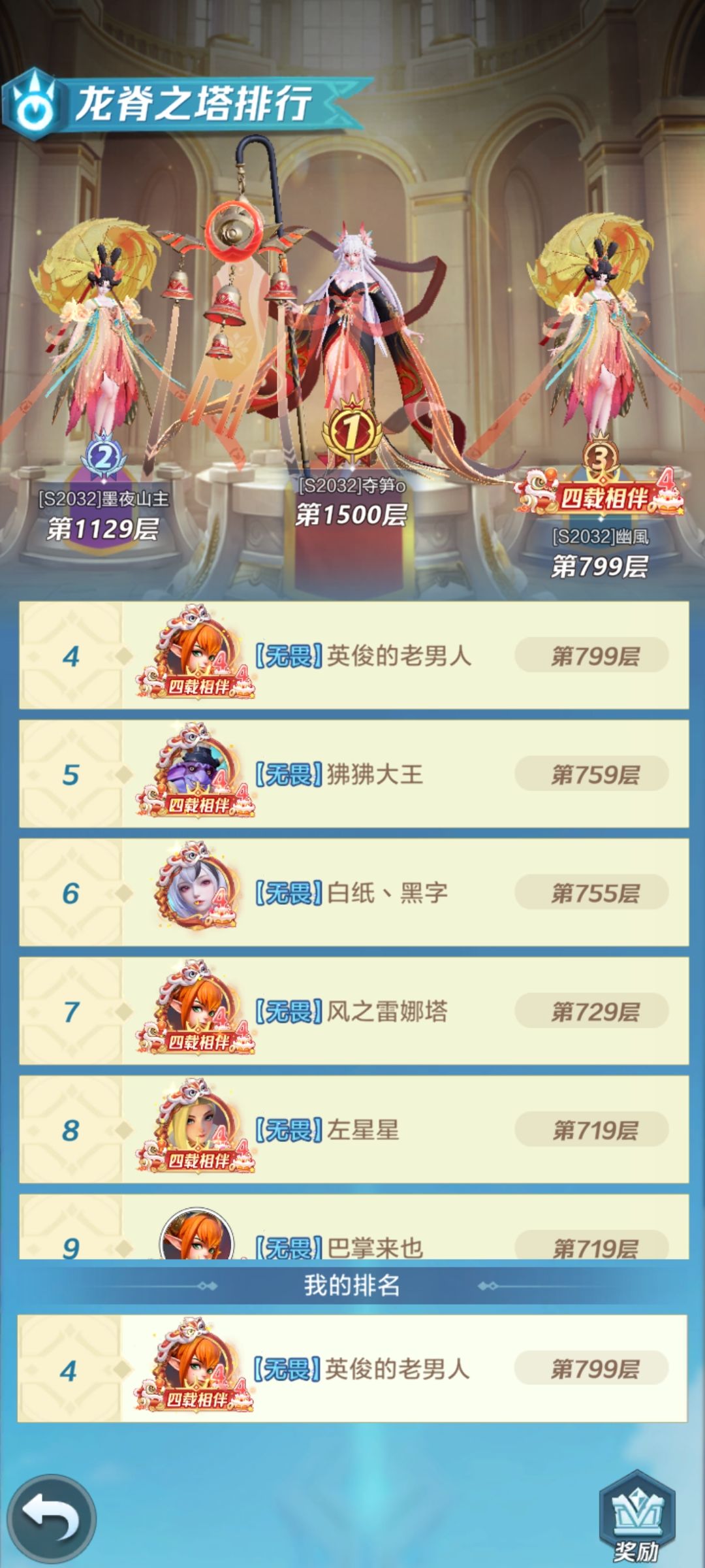 官服零氪7天等小结算了 3