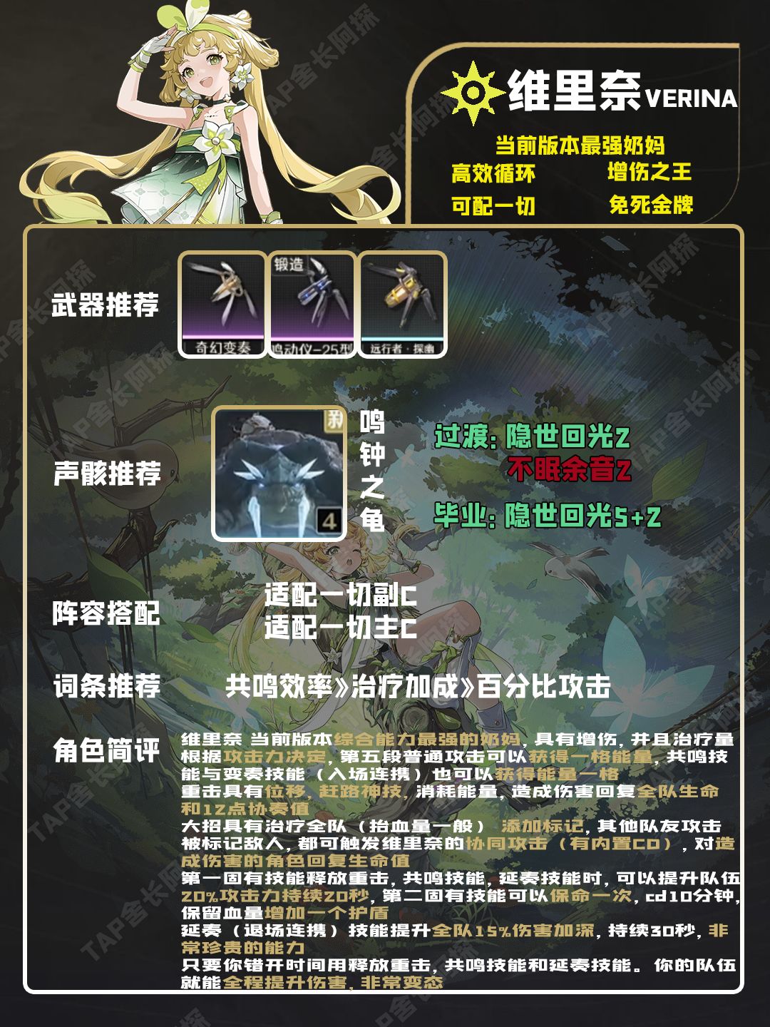 Tap最强保姆攻略!梯度榜+五星角色全介绍! 3