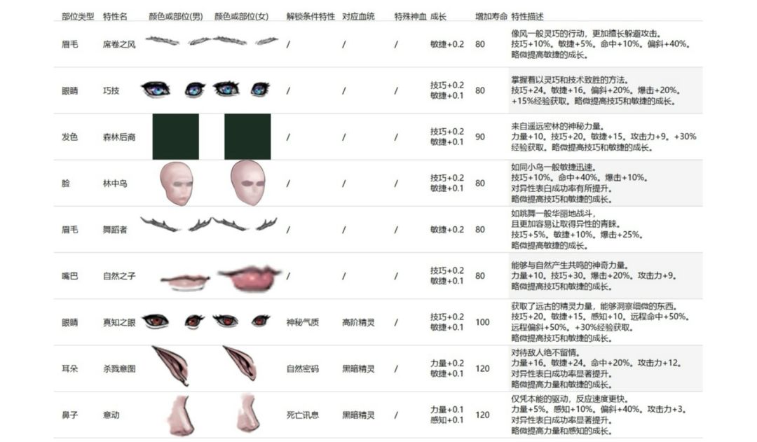 法拉希尔神特锐评喵~꒰˶>ᗜ<˶꒱~ 2