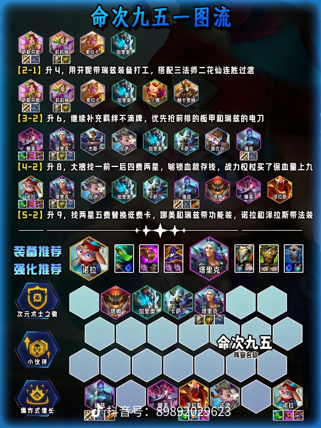 分享你的金铲铲最强阵容 2