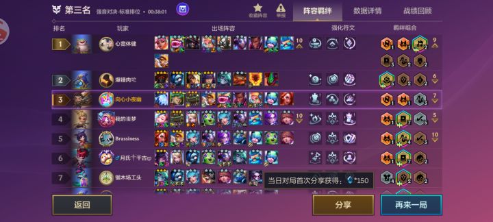 双三星四费打不过九五?截图