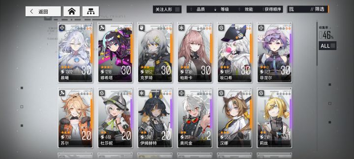求助980的新人自选应该选哪个截图