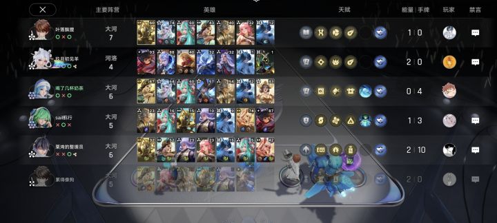 5家大河我是一张鬼谷子没见啊截图
