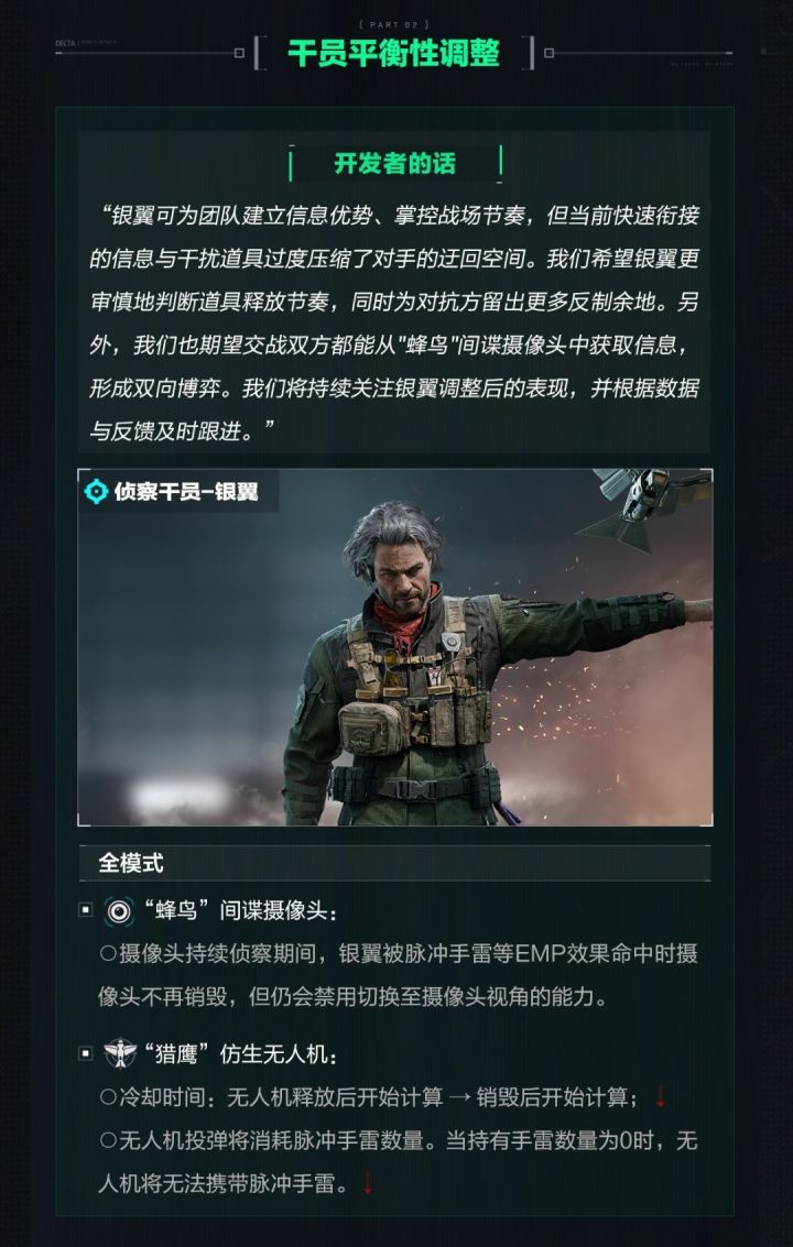 对于银翼这次削弱的一些看法截图